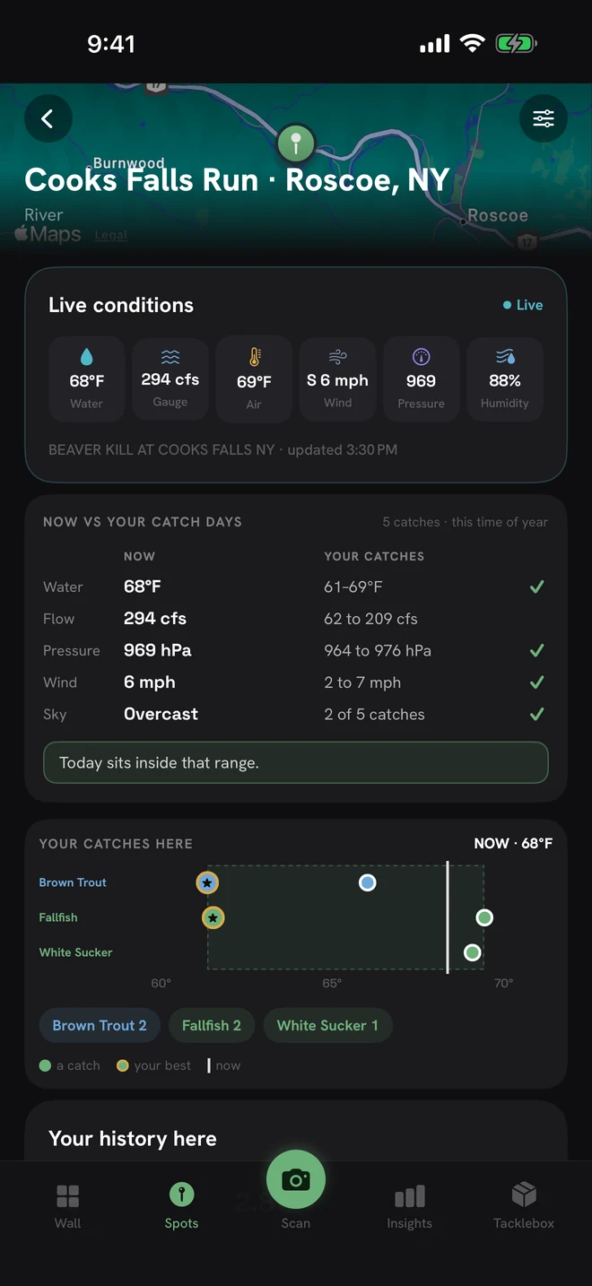 A PBCatch spot showing live water conditions beside the range of past catches